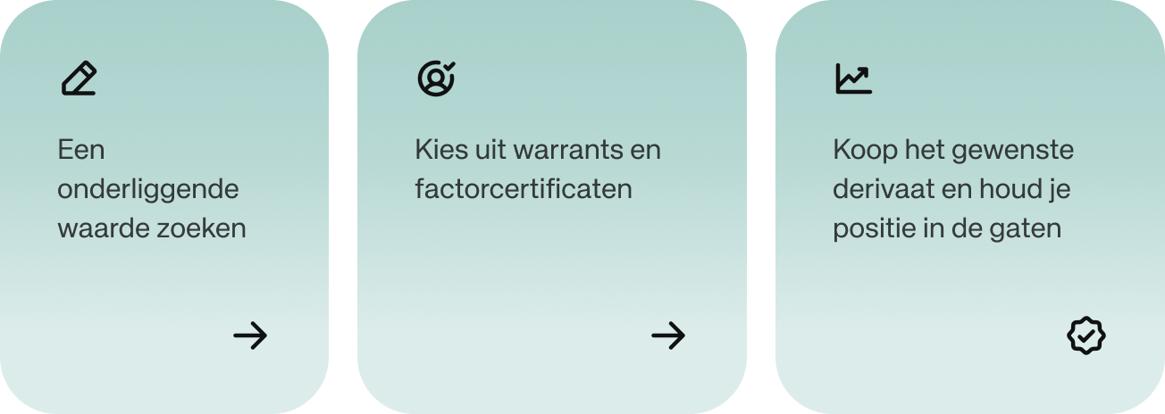 Derivatives LP - How-to row - NL - Desktop