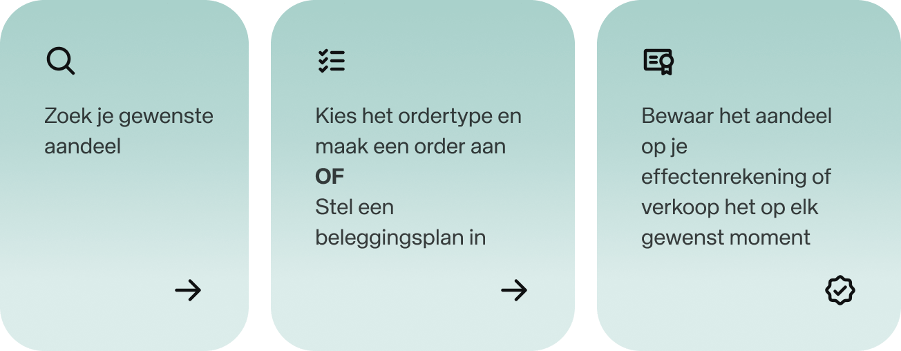 Image Instructions Stocks NL
